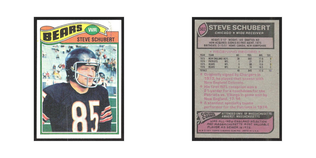 1977 Topps Steve Schubert Bears #502
