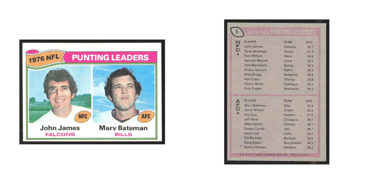 1977 Topps John James/Marv Bateman Atlanta Falcons/Buffalo Bills #6