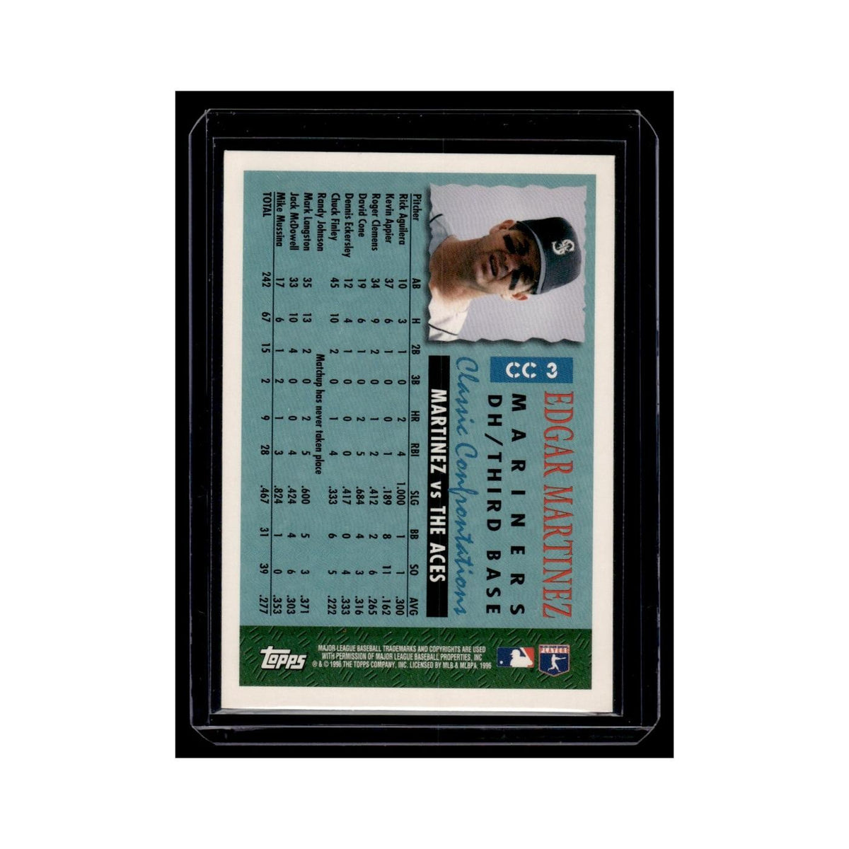 Edgar Martinez 1996 Topps Classic Confrontations #CC3 Seattle Mariners NM