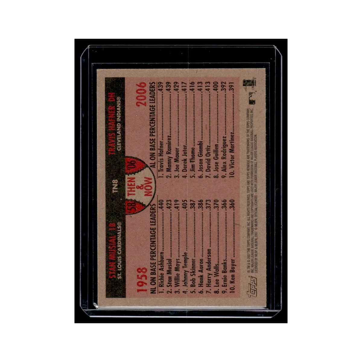 Stan Musial Travis Hafner 2007 Topps Heritage Then & Now #TN8 Baseball Card NM