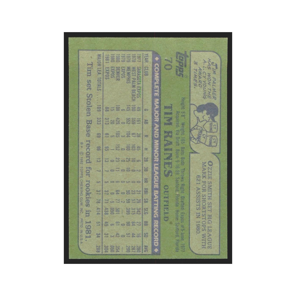 1982 Topps Ti Raines Montreal Expos #70