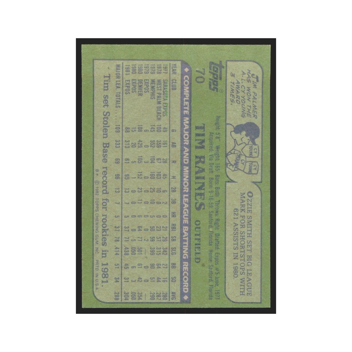 1982 Topps Ti Raines Montreal Expos #70