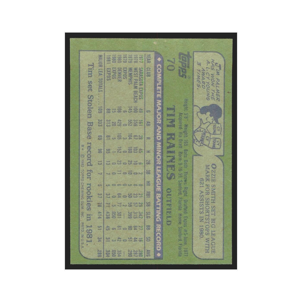 1982 Topps Ti Raines Montreal Expos #70