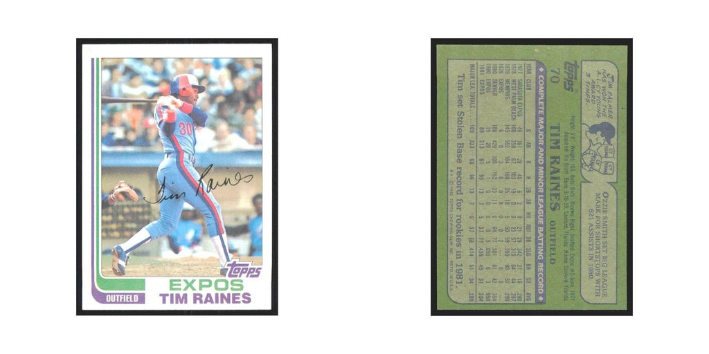 1982 Topps Ti Raines Montreal Expos #70