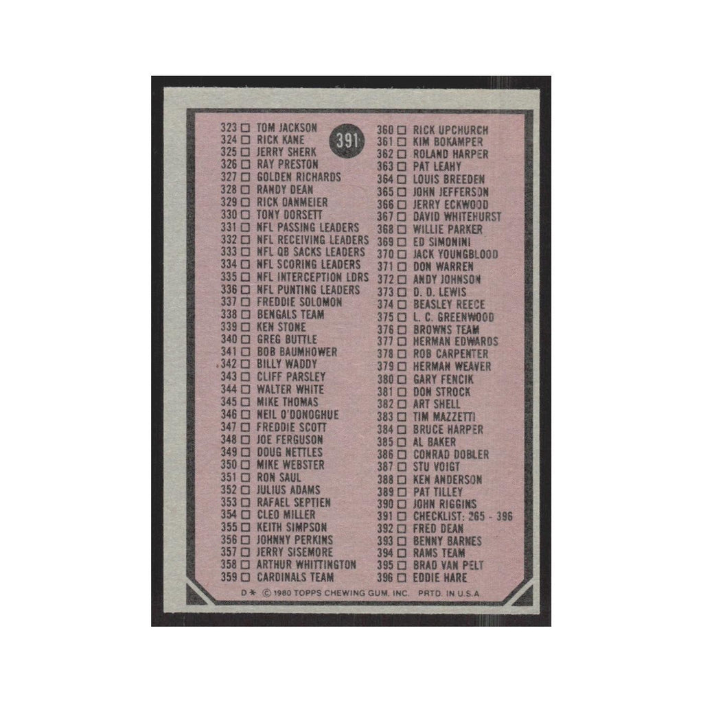 1980 Topps Checklist 265-396 #391
