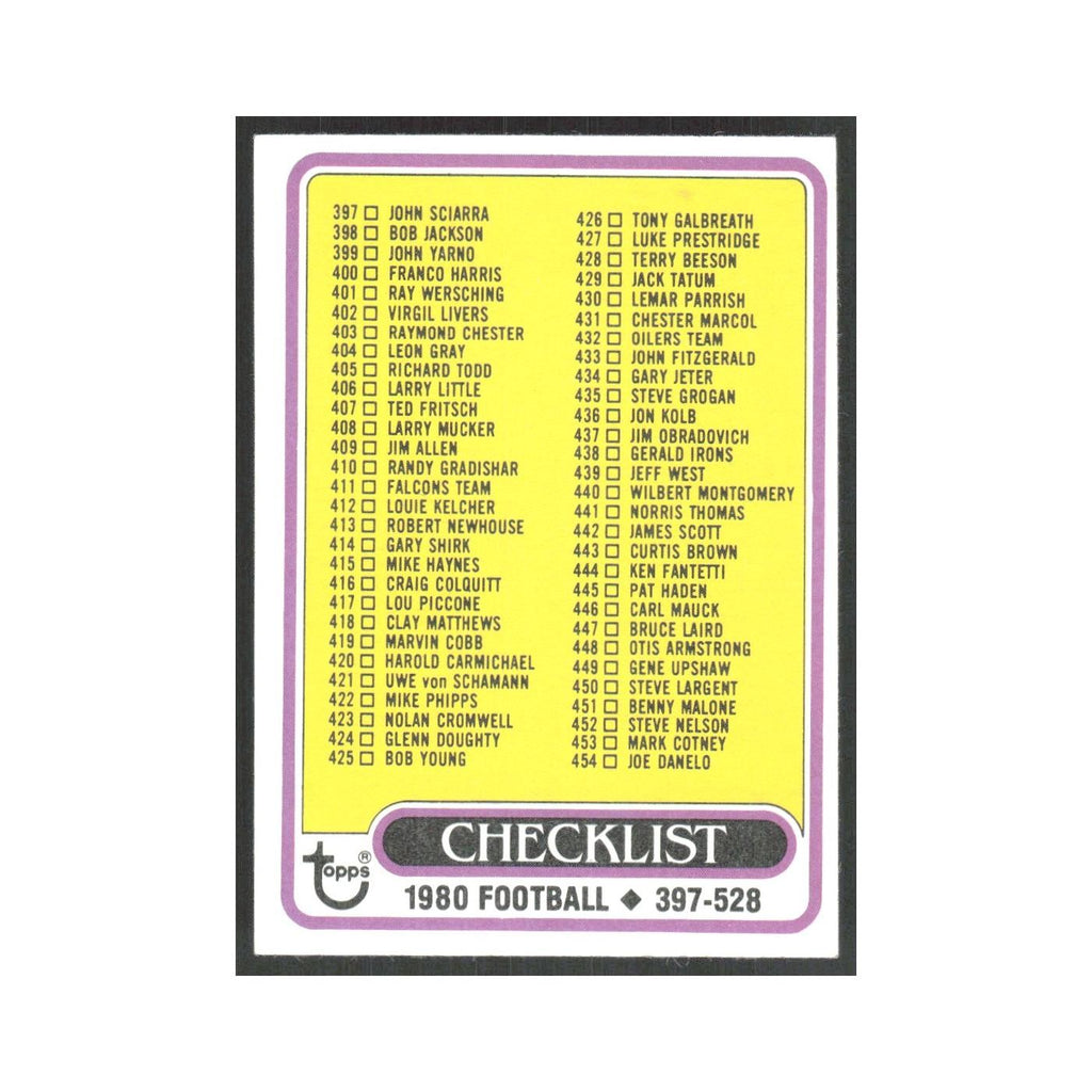 1980 Topps Checklist 397-528 #509