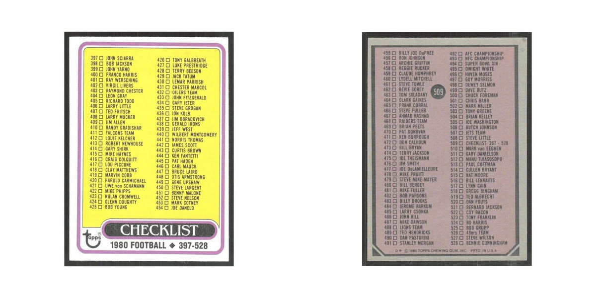 1980 Topps Checklist 397-528 #509