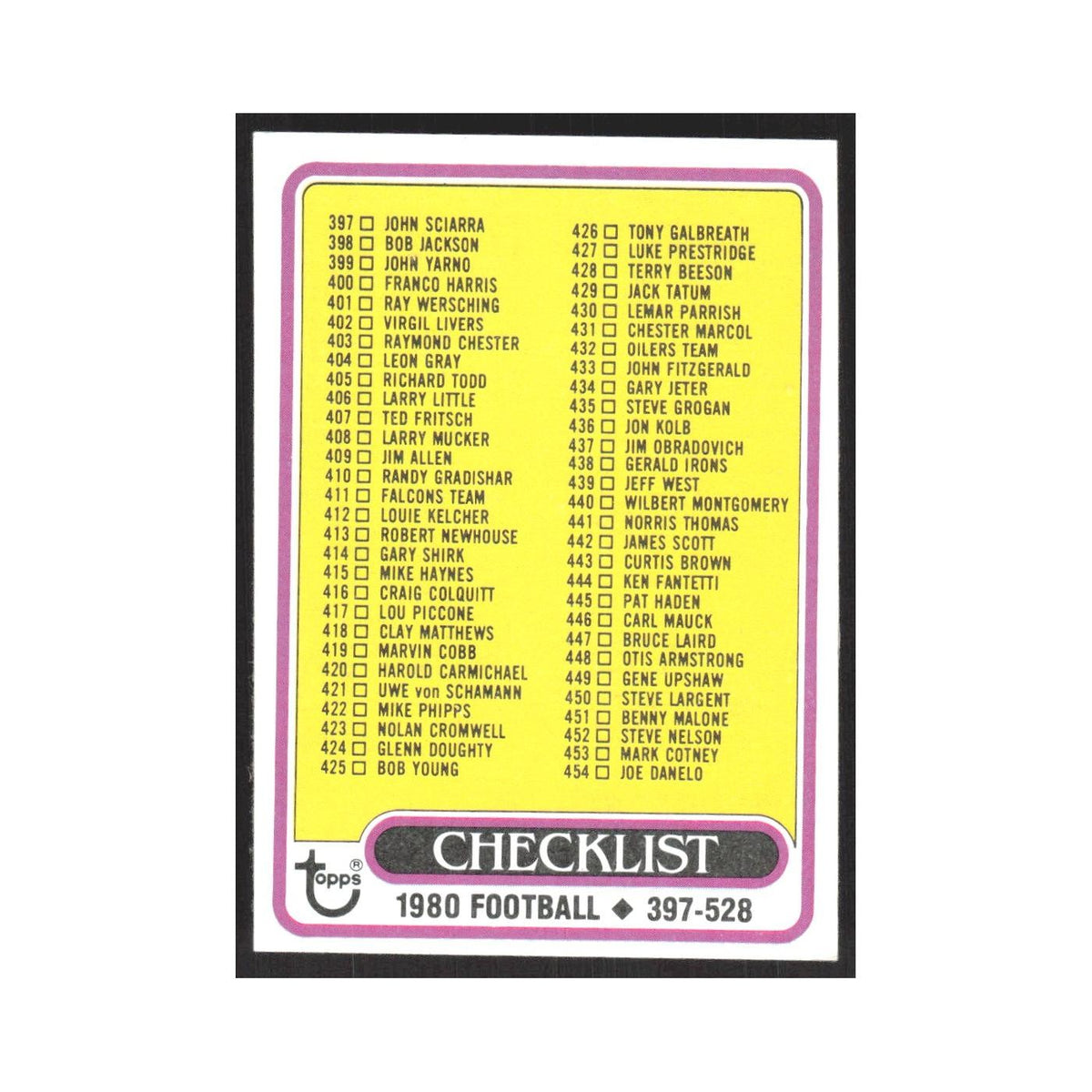 1980 Topps Checklist 397-528 #509