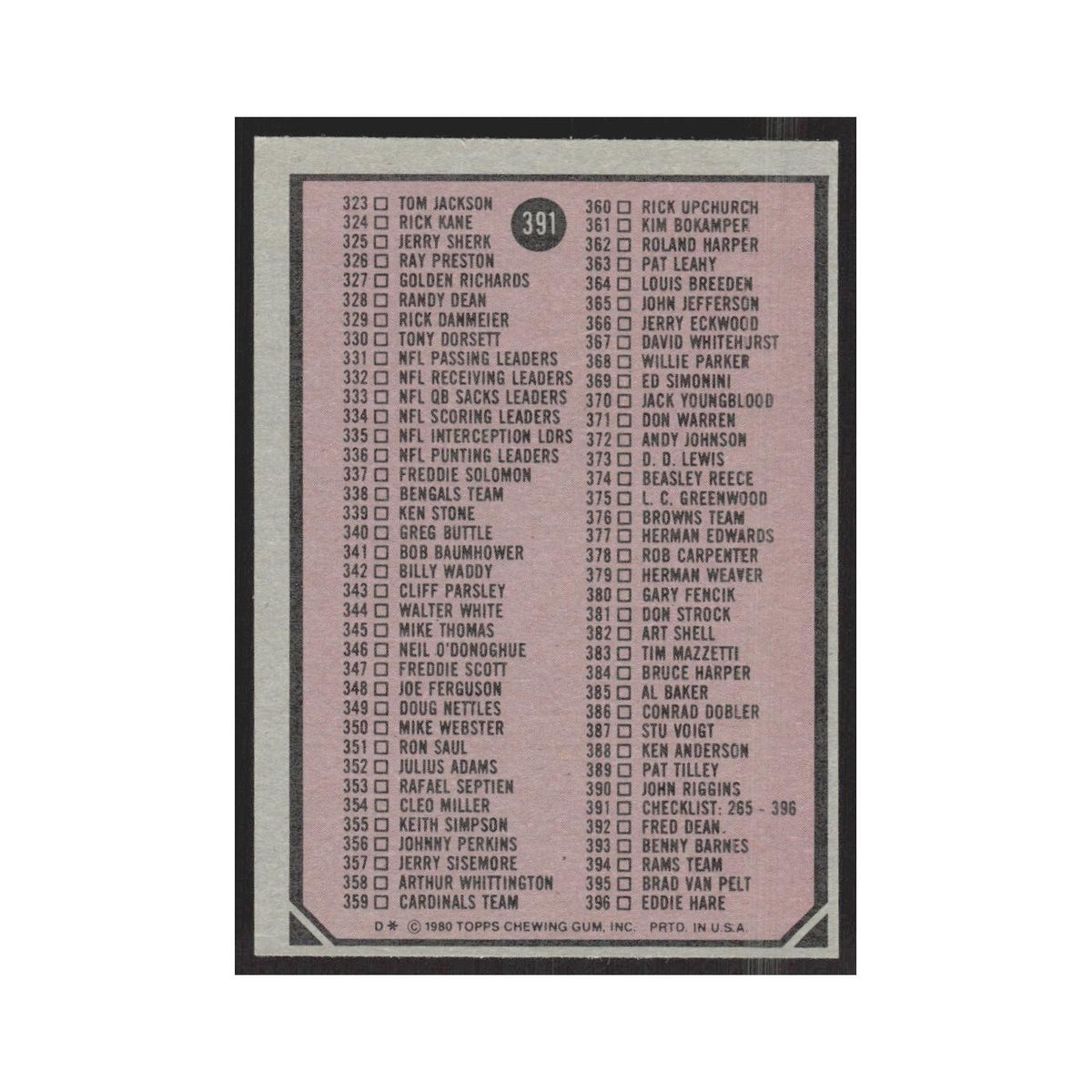1980 Topps Checklist 265-396 #391