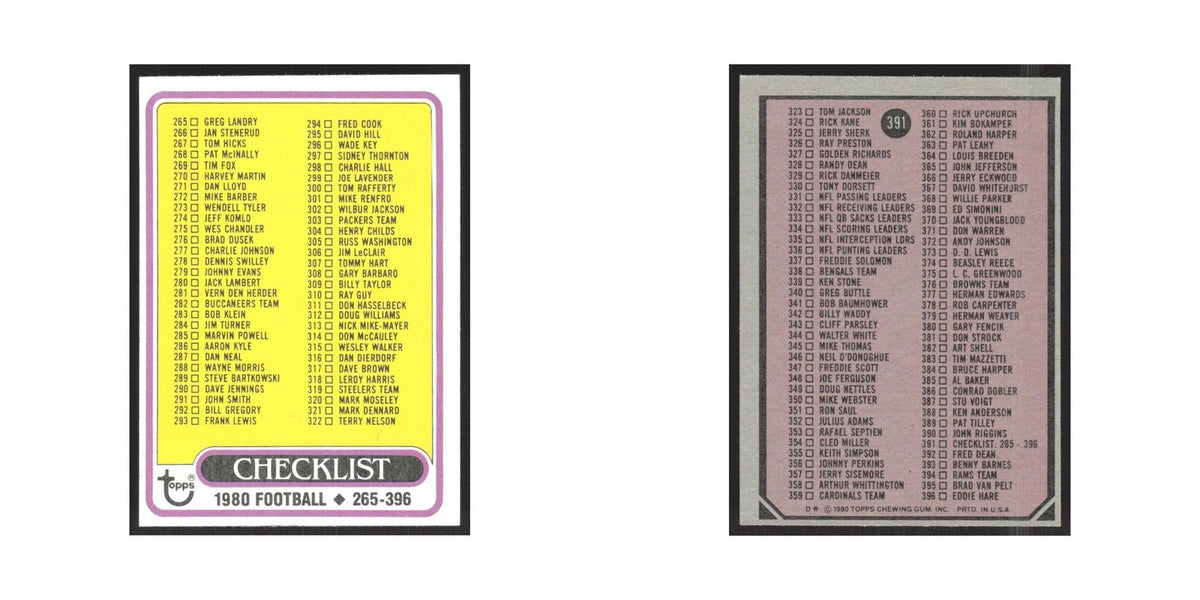 1980 Topps Checklist 265-396 #391
