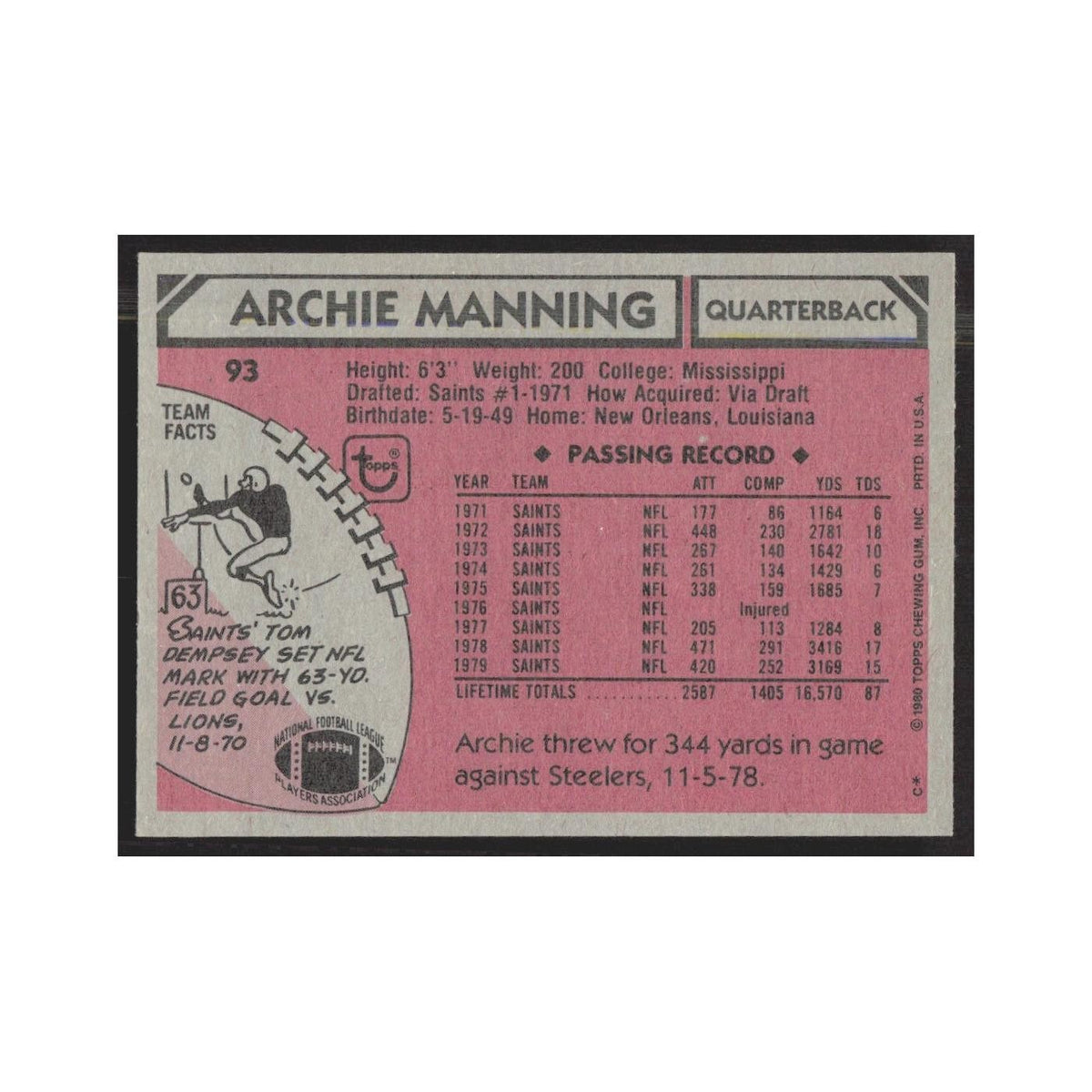 1980 Topps Archie Manning Saints #93