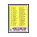 1980 Topps Checklist 265-396 #391