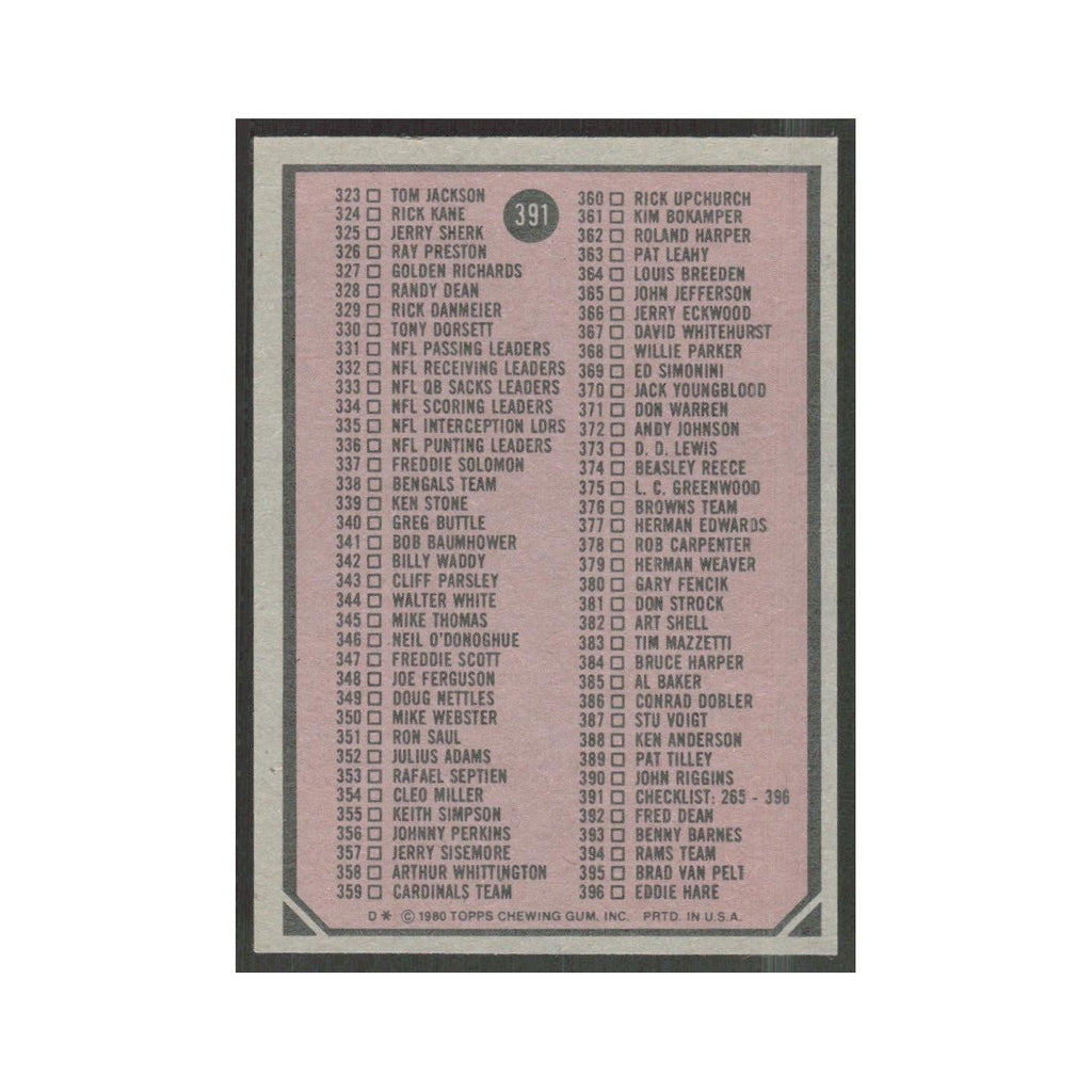 1980 Topps Checklist 265-396 #391