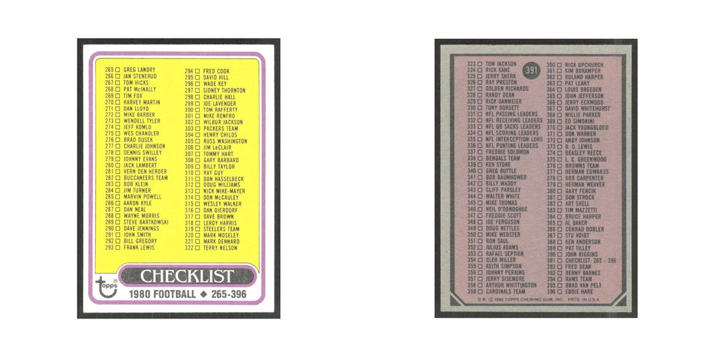 1980 Topps Checklist 265-396 #391