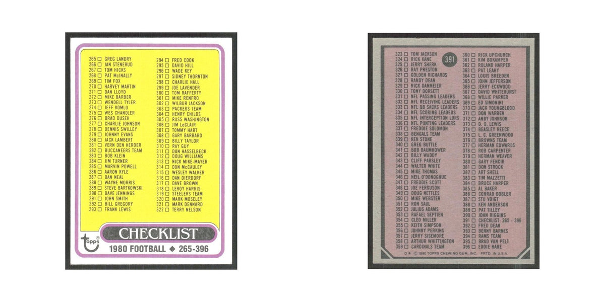 1980 Topps Checklist 265-396 #391