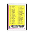 1980 Topps Checklist 265-396 #391