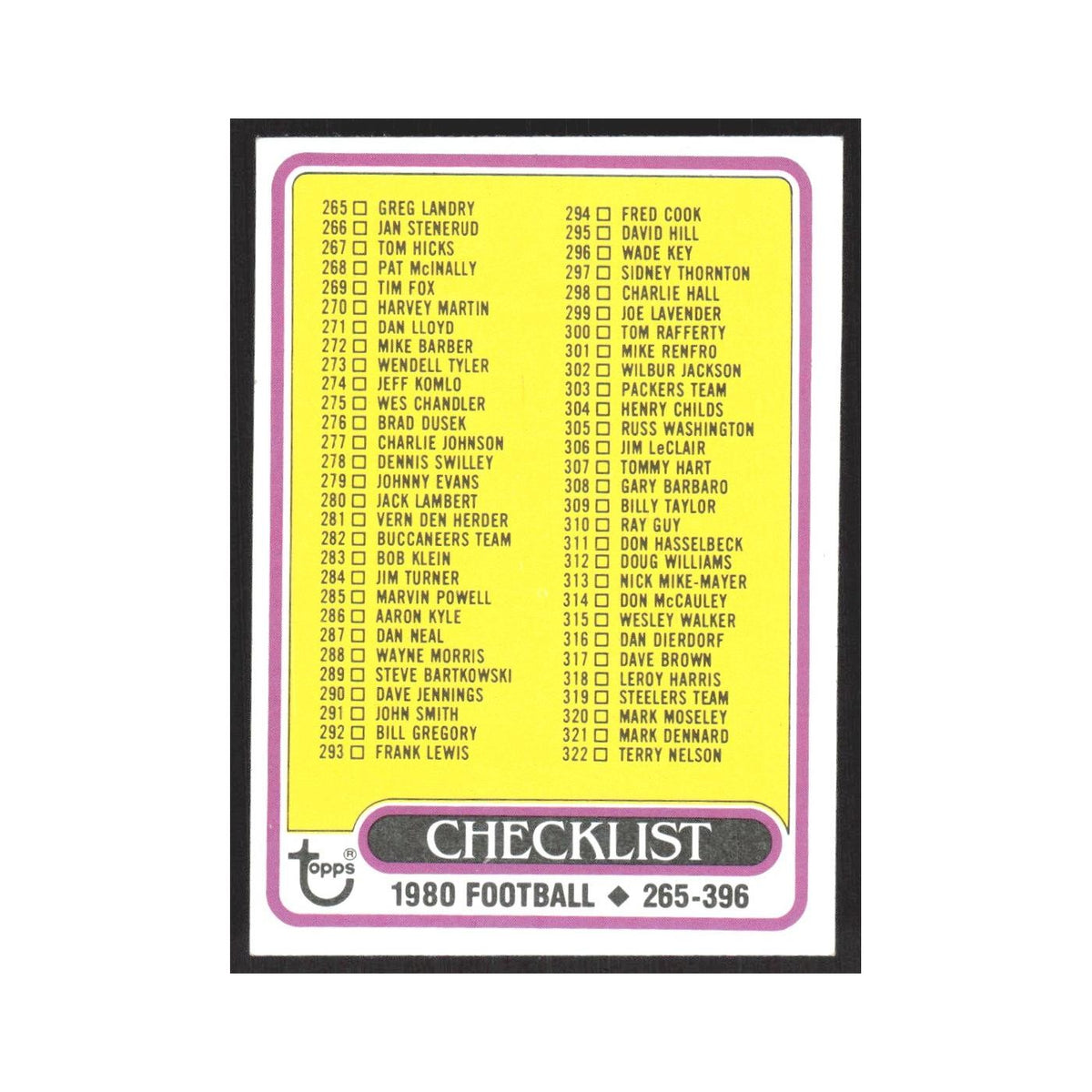 1980 Topps Checklist 265-396 #391