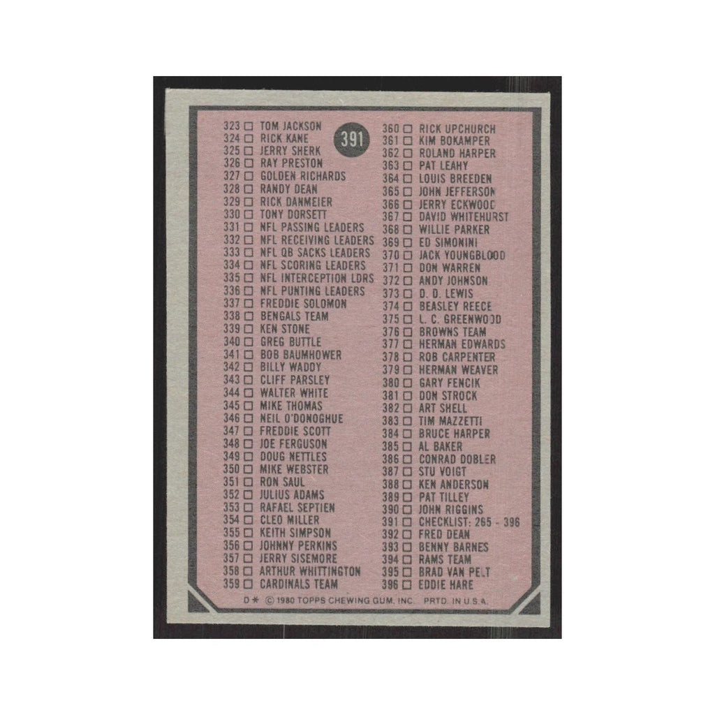1980 Topps Checklist 265-396 #391