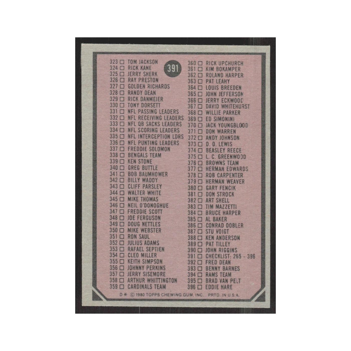 1980 Topps Checklist 265-396 #391