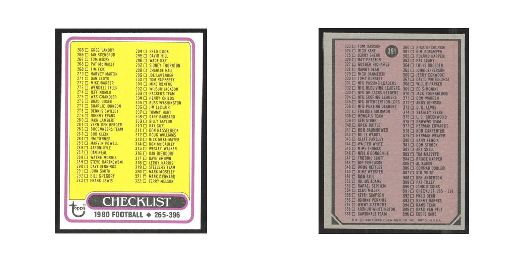 1980 Topps Checklist 265-396 #391