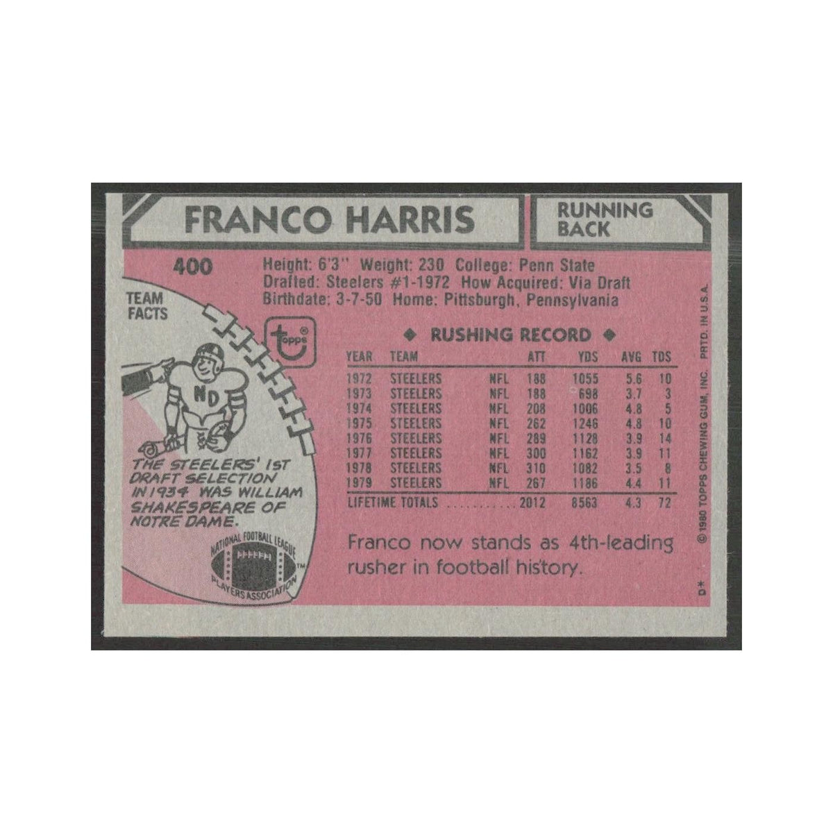 1980 Topps Franco Harris Steelers #400