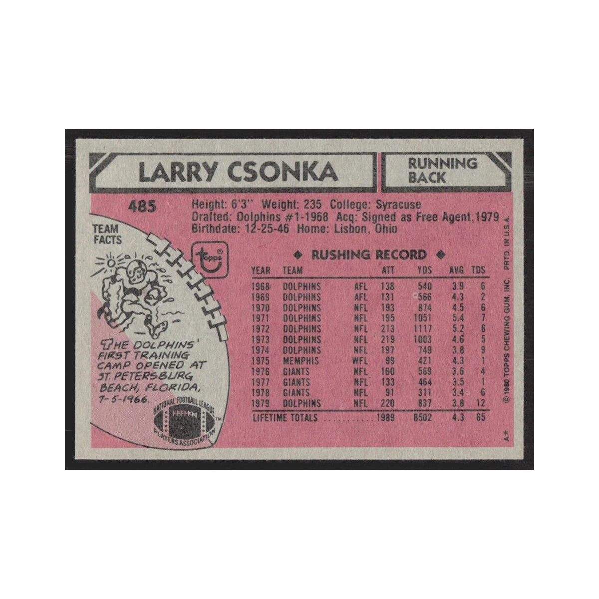1980 Topps Larry Csonka Dolphins #485