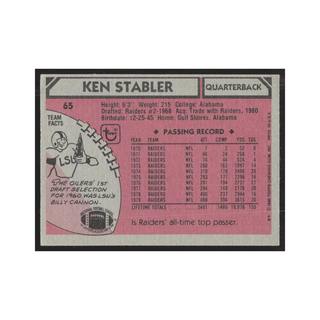 1980 Topps Ken Stabler Houston Oilers #65
