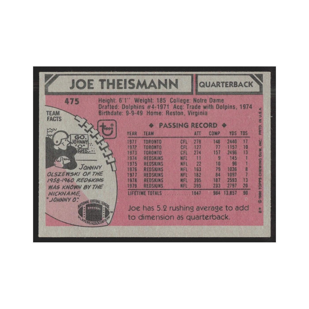1980 Topps Joe Theismann Redskins #475