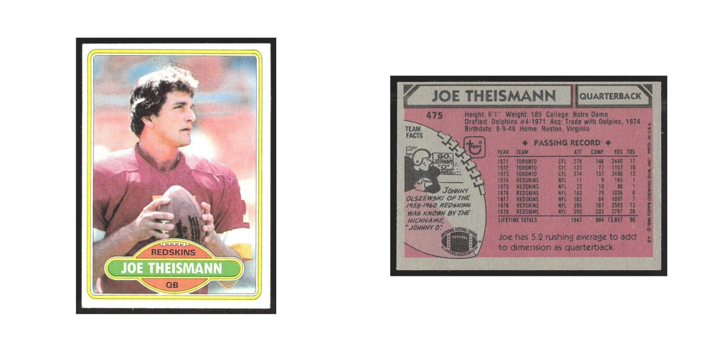 1980 Topps Joe Theismann Redskins #475