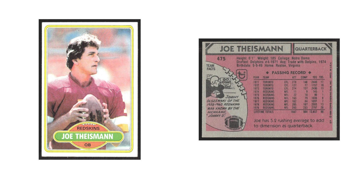 1980 Topps Joe Theismann Redskins #475