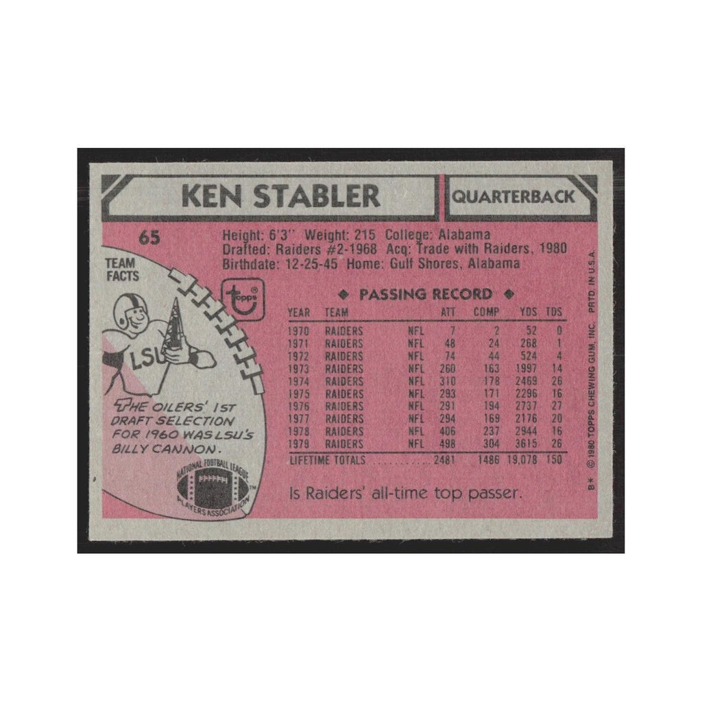 1980 Topps Ken Stabler Houston Oilers #65