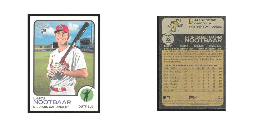 2022 Topps Heritage Lars Nootbaar RC Cardinals #32