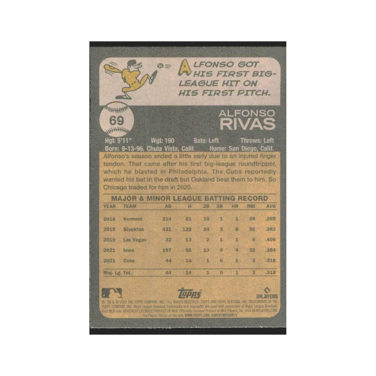 2022 Topps Heritage Alfonso Rivas RC Cubs #69