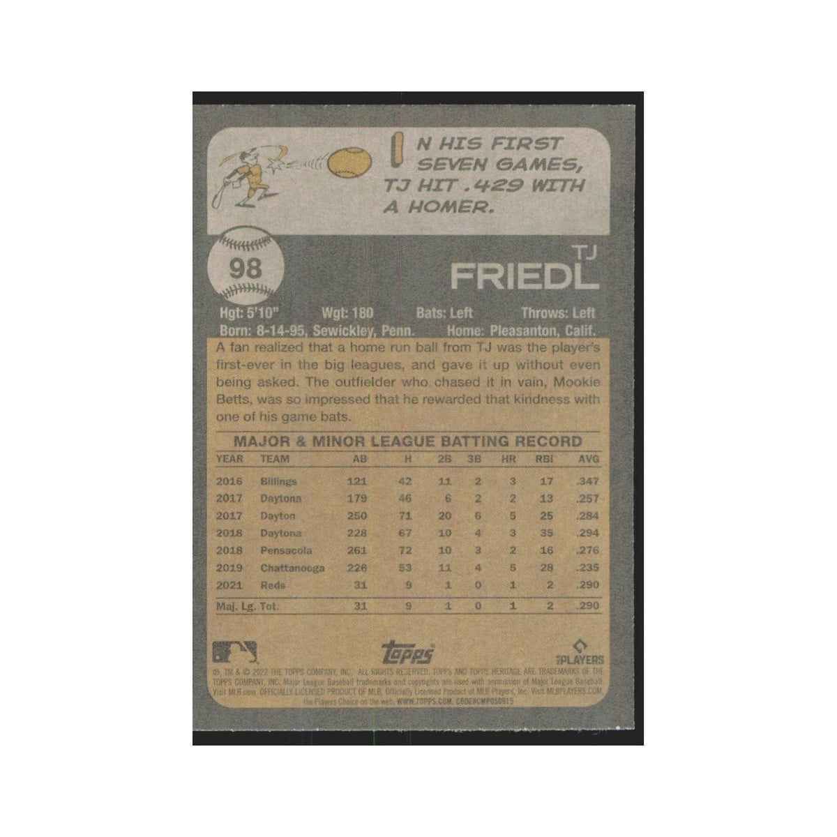 2022 Topps Heritage TJ Friedl RC Reds #98