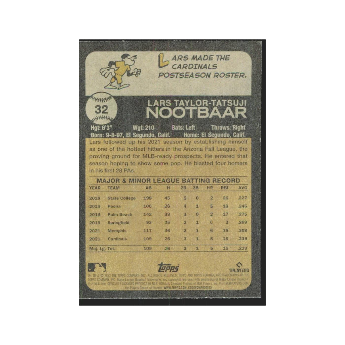 2022 Topps Heritage Lars Nootbaar RC Cardinals #32