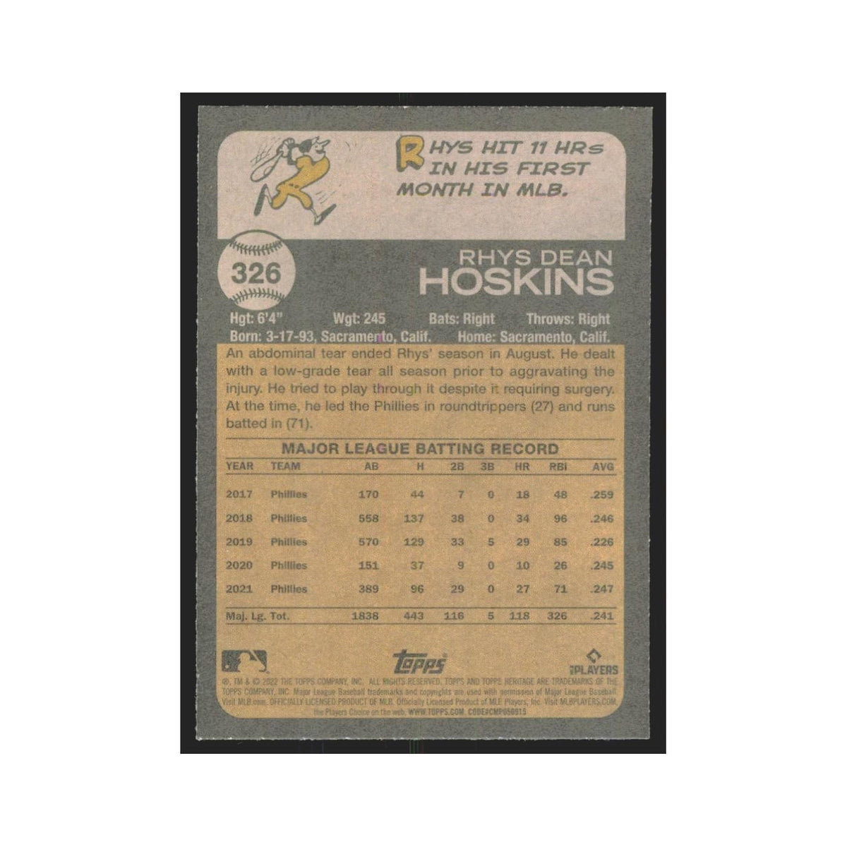 2022 Topps Heritage Rhys Hoskins Phillies #326