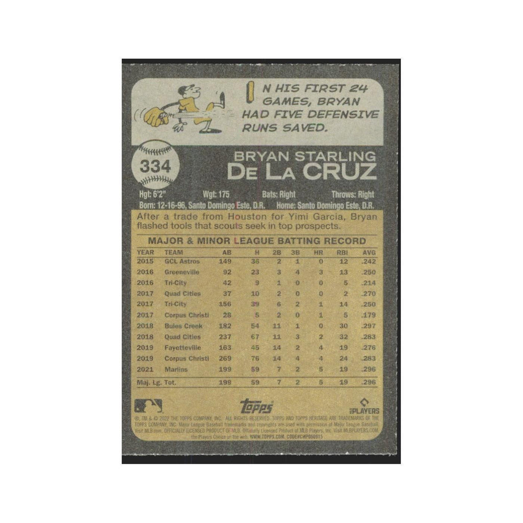 2022 Topps Heritage Bryan De La Cruz RC Marlins #334