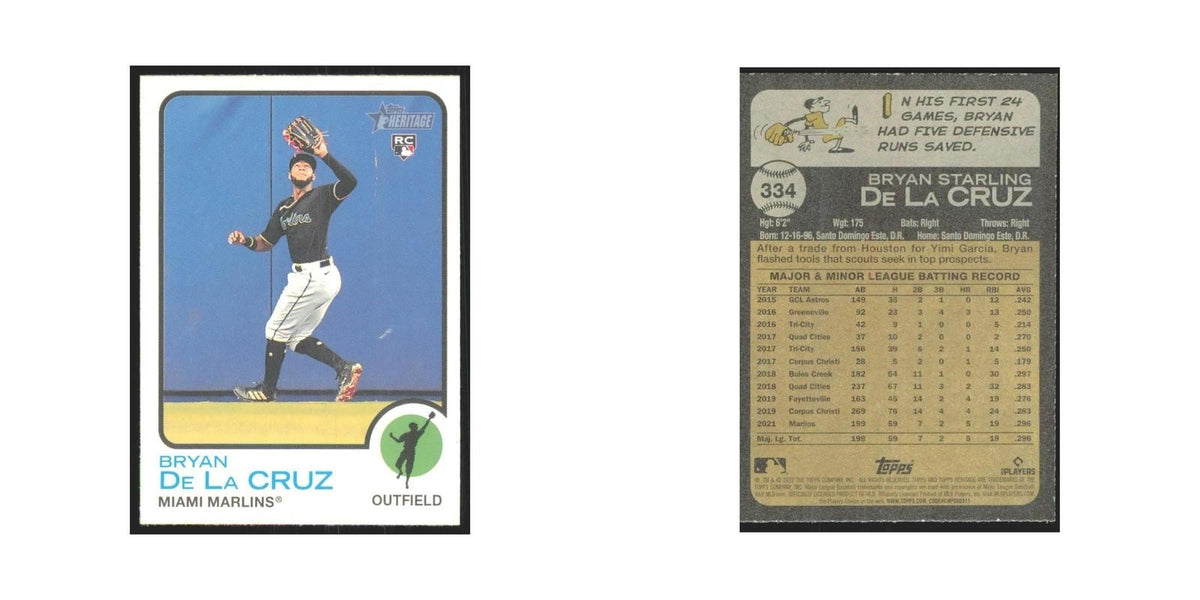 2022 Topps Heritage Bryan De La Cruz RC Marlins #334
