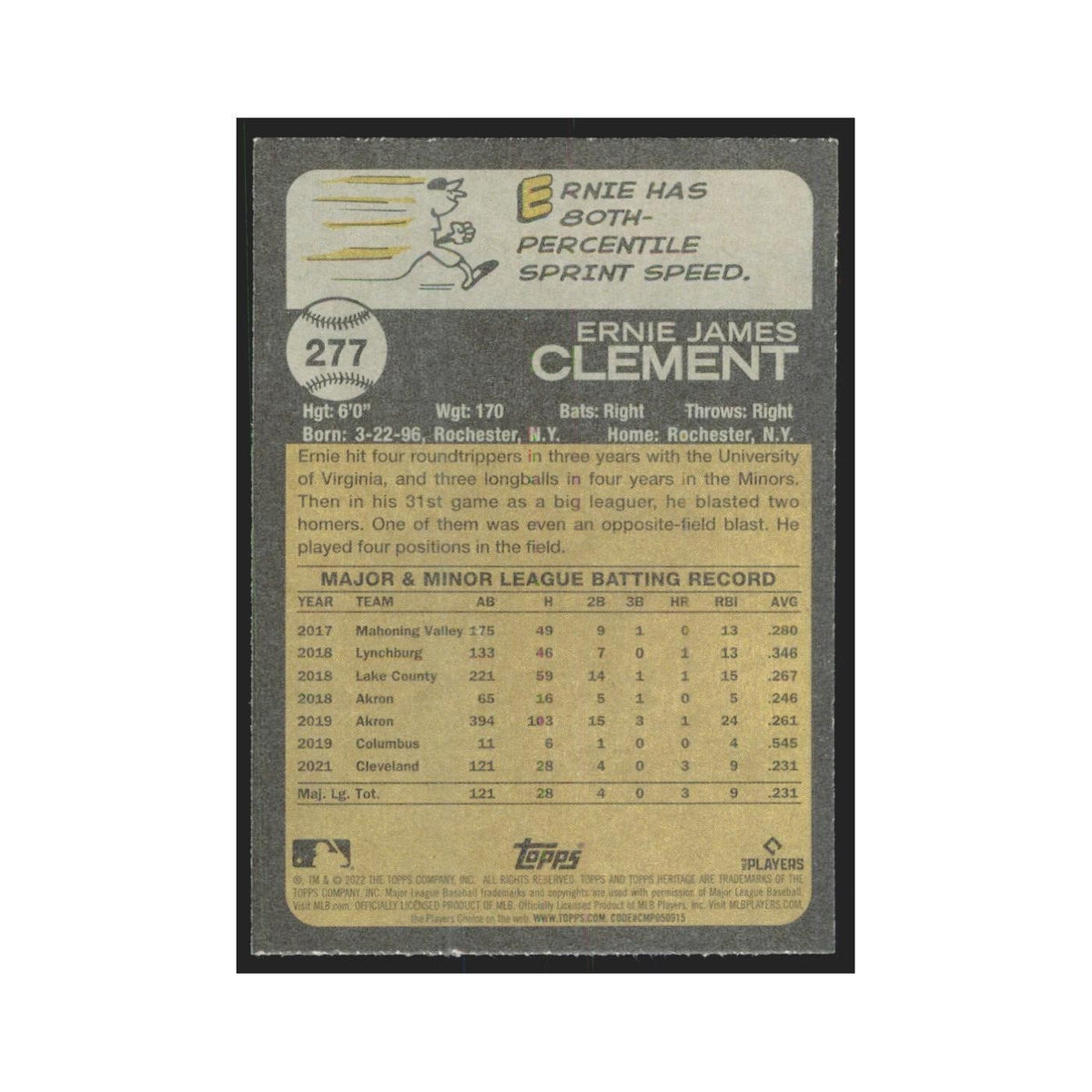 2022 Topps Heritage Ernie Clement RC Guardians #277