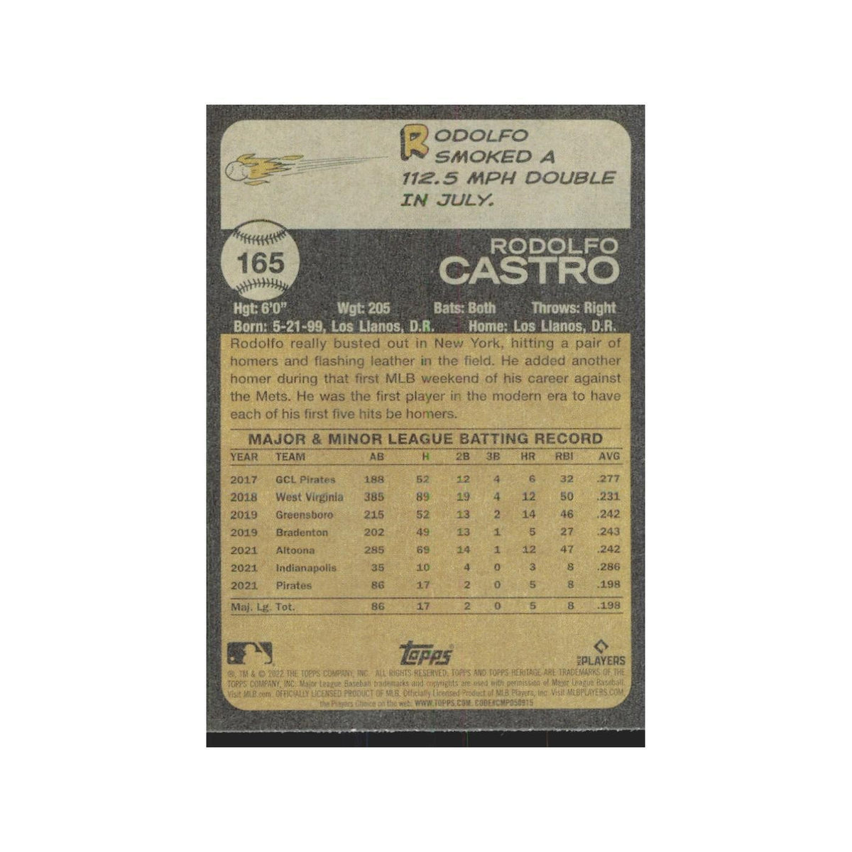 2022 Topps Heritage Rodolfo Castro RC Pirates #165