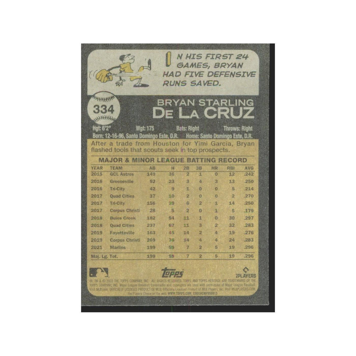 2022 Topps Heritage Bryan De La Cruz RC Marlins #334