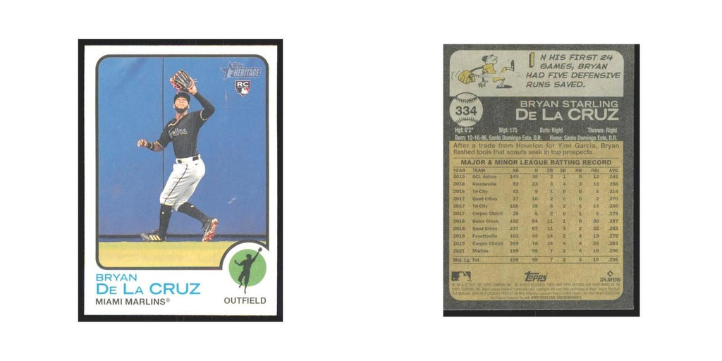 2022 Topps Heritage Bryan De La Cruz RC Marlins #334