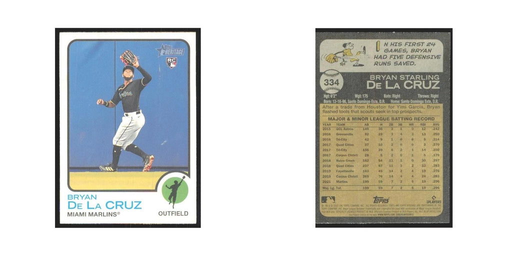 2022 Topps Heritage Bryan De La Cruz RC Marlins #334