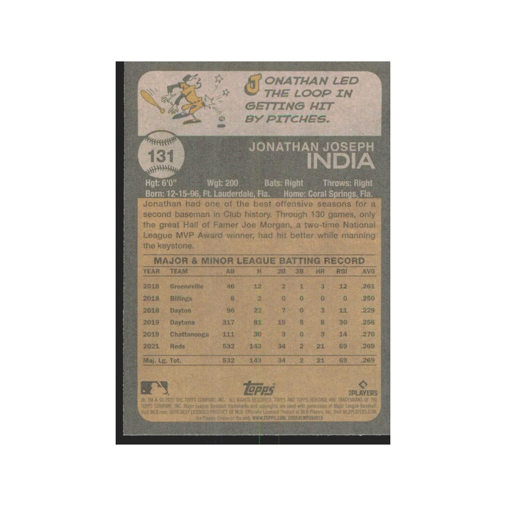 2022 Topps Heritage Jonathan India Reds #131