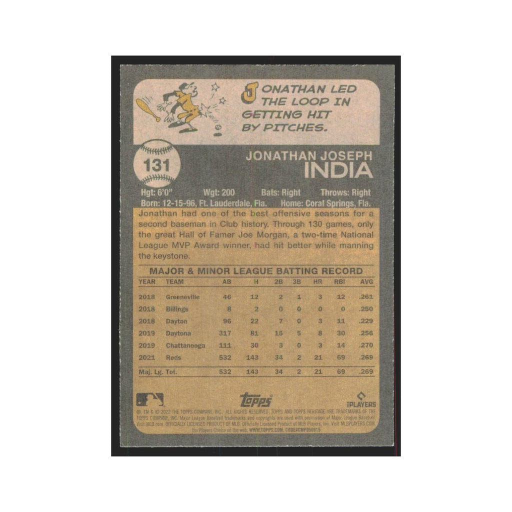 2022 Topps Heritage Jonathan India Reds #131