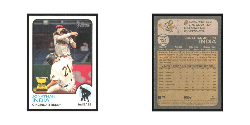 2022 Topps Heritage Jonathan India Reds #131