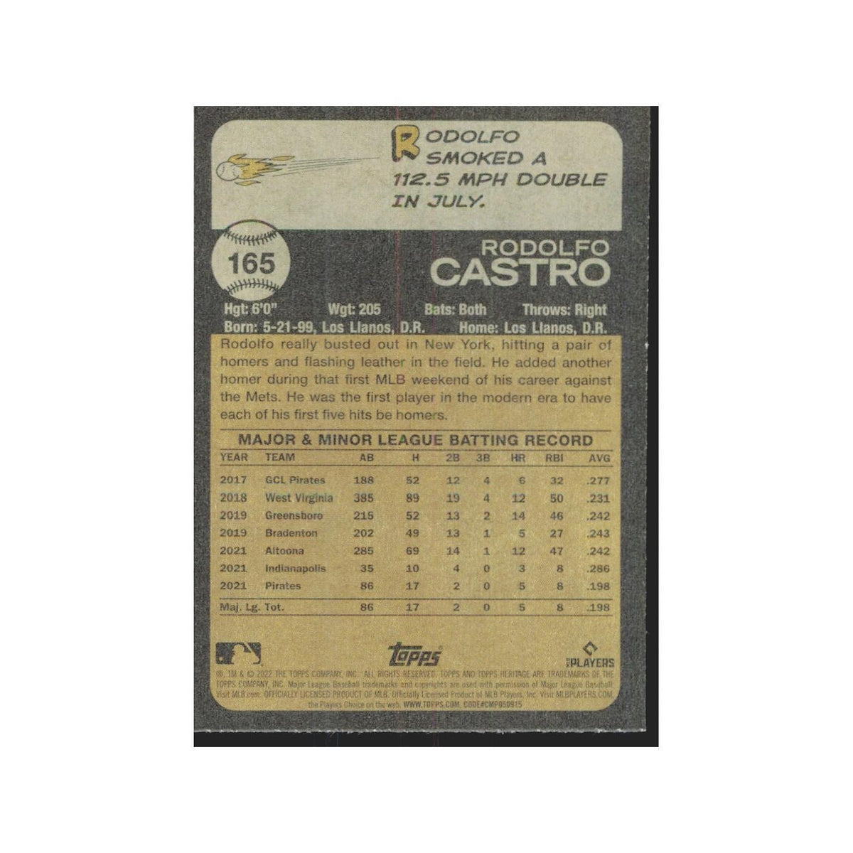 2022 Topps Heritage Rodolfo Castro RC Pirates #165