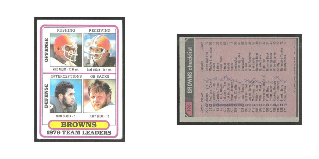1980 Topps Mike Pruitt/Dave Logan/Thom Darden/Jerry Sherk Browns #376