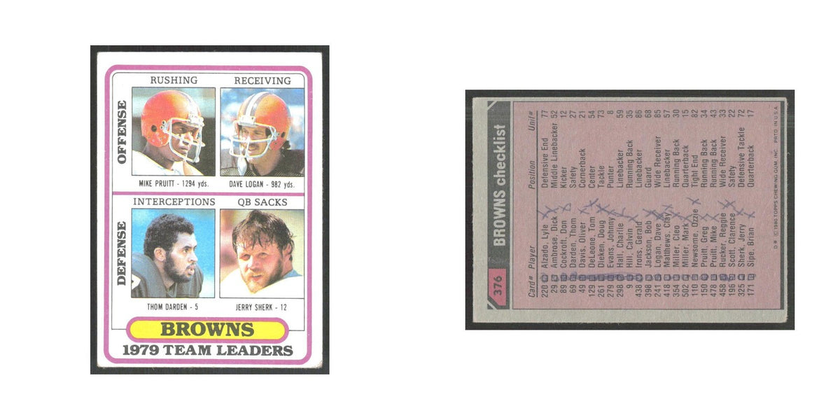 1980 Topps Mike Pruitt/Dave Logan/Thom Darden/Jerry Sherk Browns #376