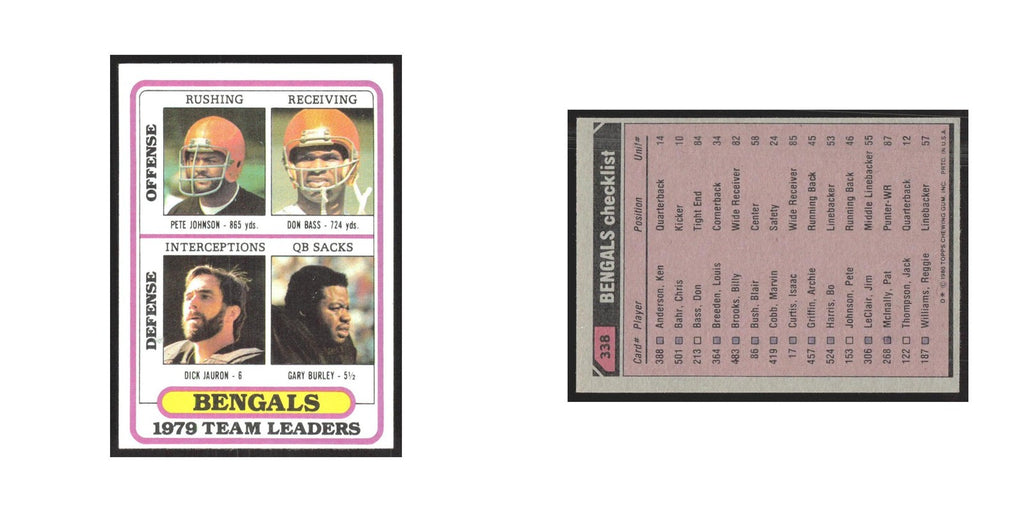 1980 Topps Pete Johnson/Don Bass/Dick Jauron/Gary Burley Bengals #338